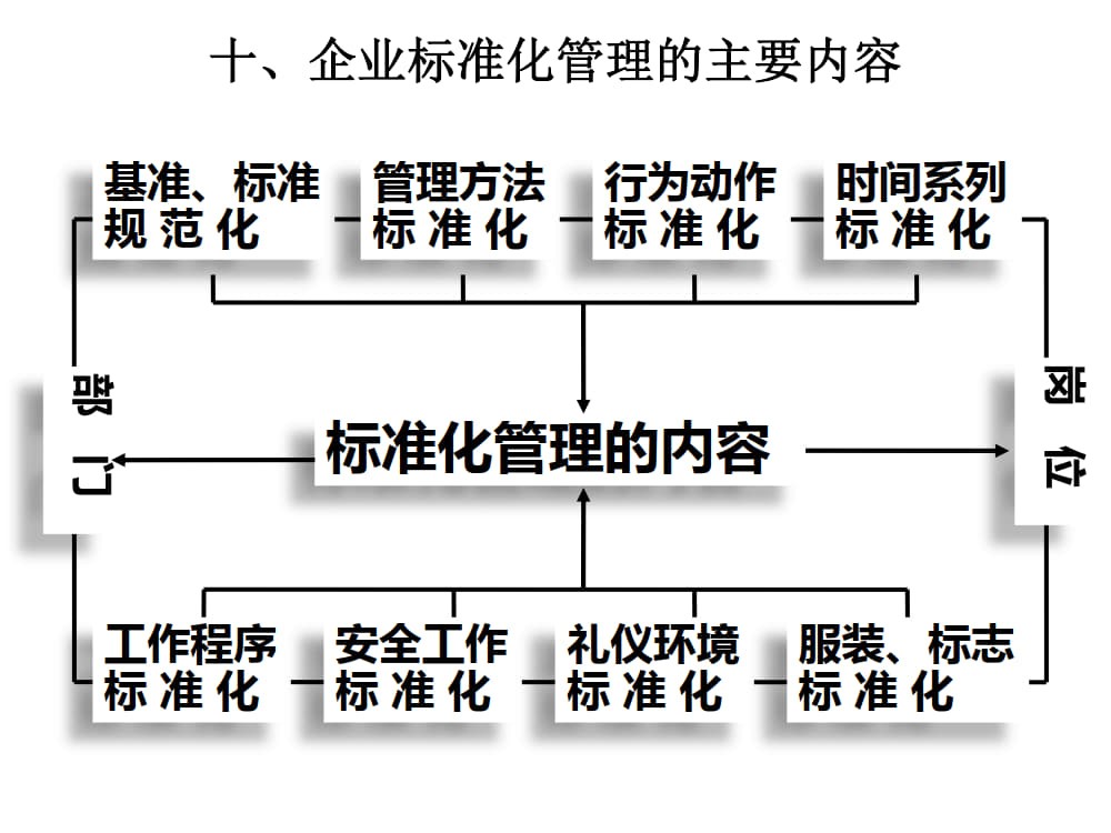 精细化生产管理培训课件_10.jpg