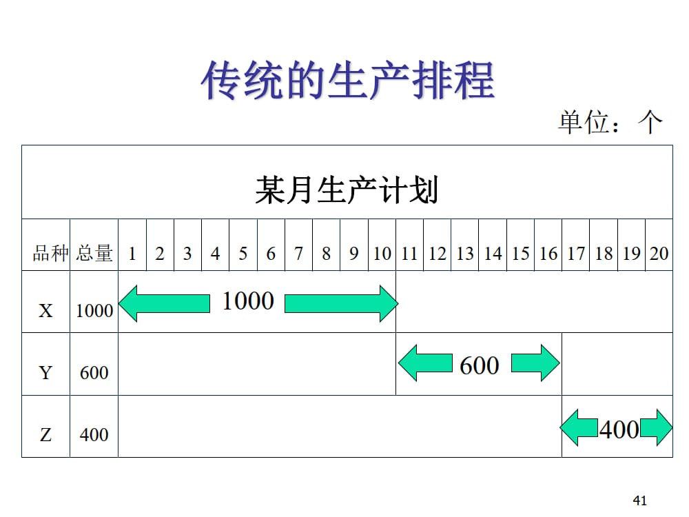 均衡化生产（全）_12.jpg