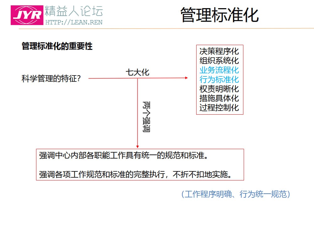 标准化作业_4.jpg