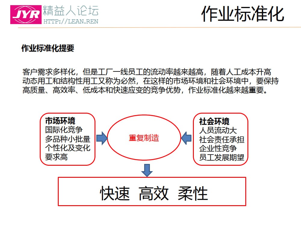 标准化作业_6.jpg
