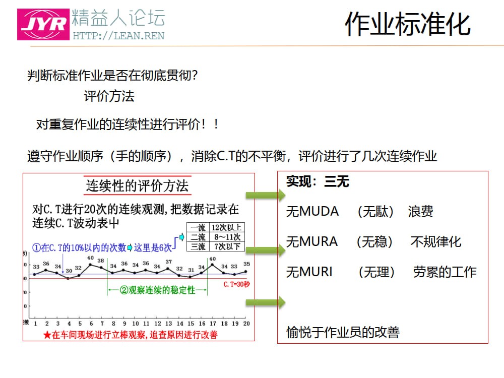 标准化作业_9.jpg