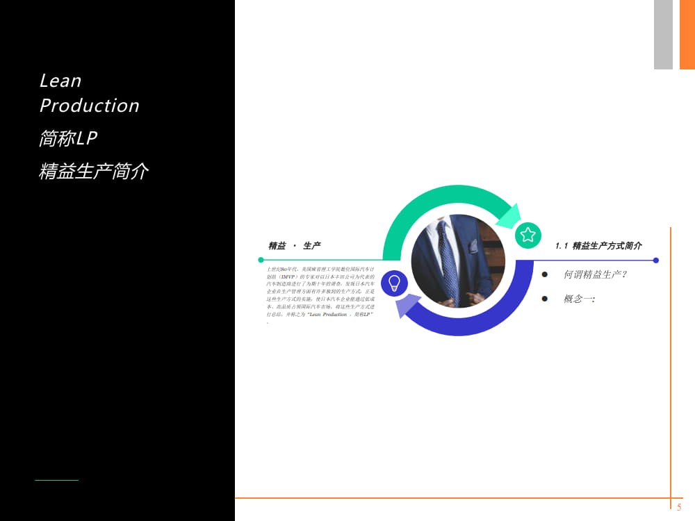 精益生产培训PPT《精益人论坛》出品_2.jpg