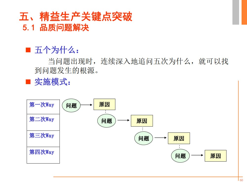 精益生产培训PPT《精益人论坛》出品_18.jpg