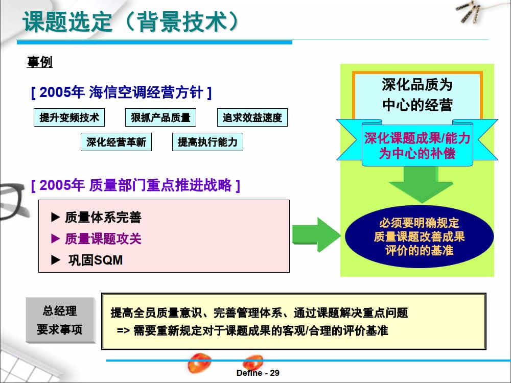 六西格玛(6Sigma)详解及实际案例分析_12.jpg
