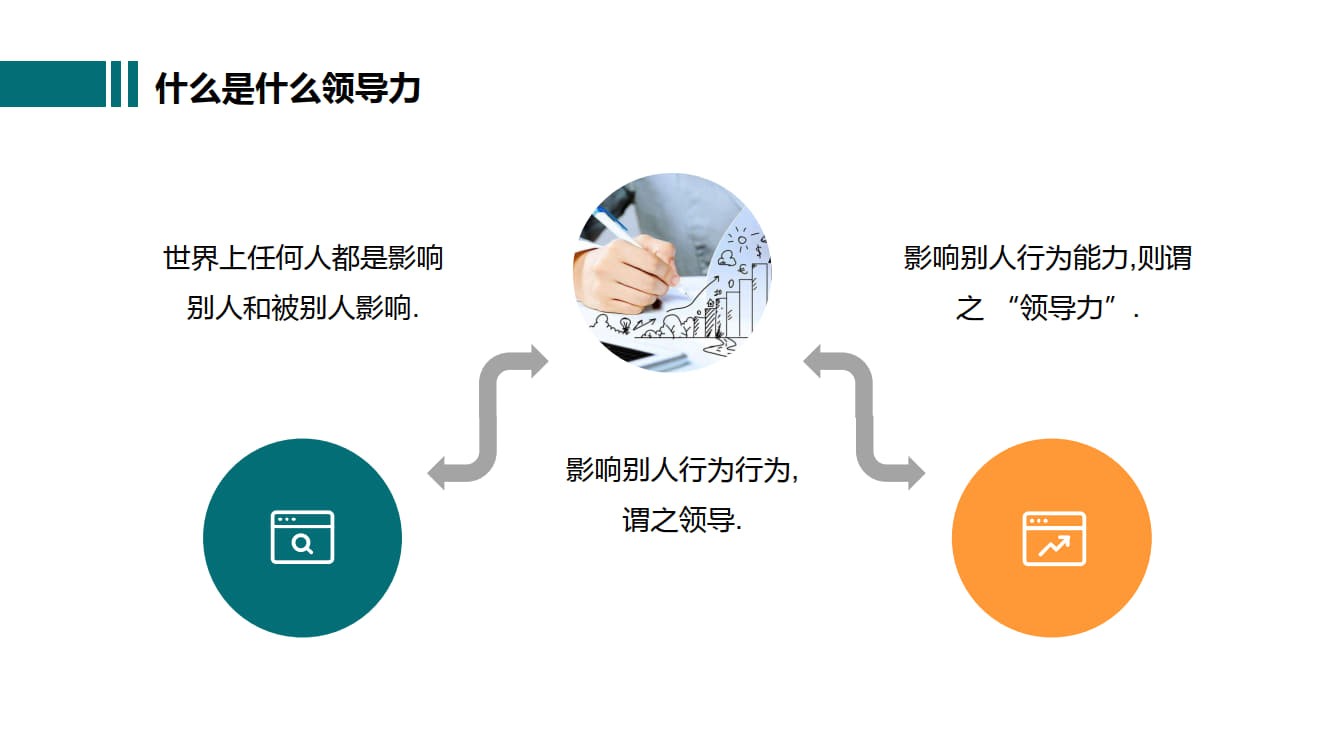 领导力培训PPT_4.jpg