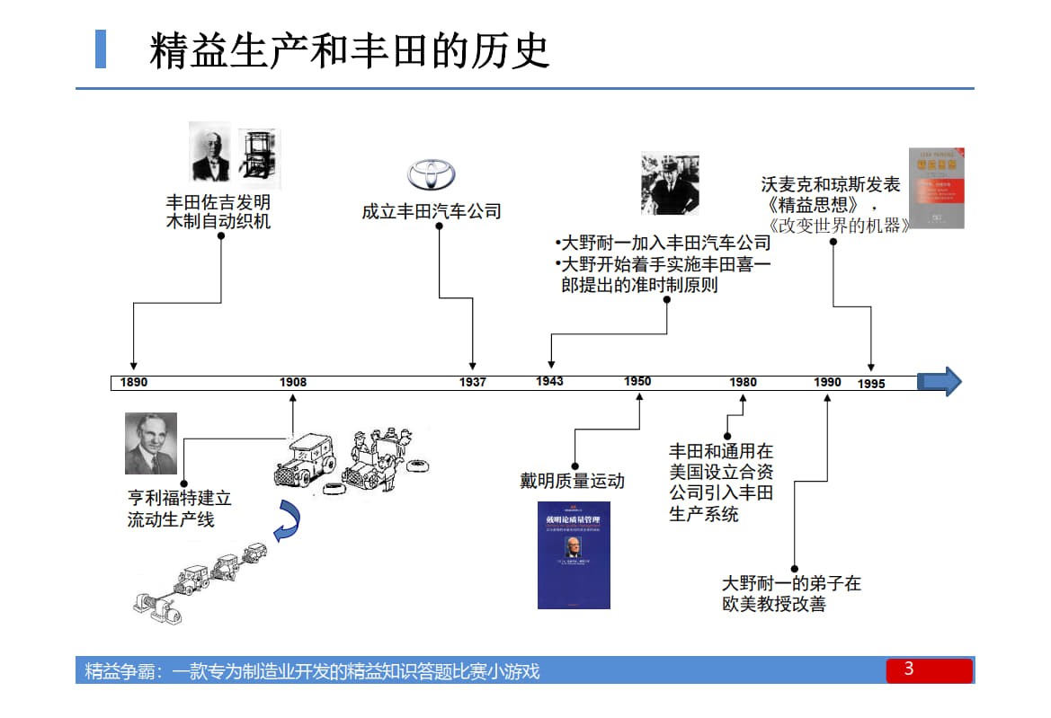 1.精益意识导入培训（项目启动前）_2.jpg