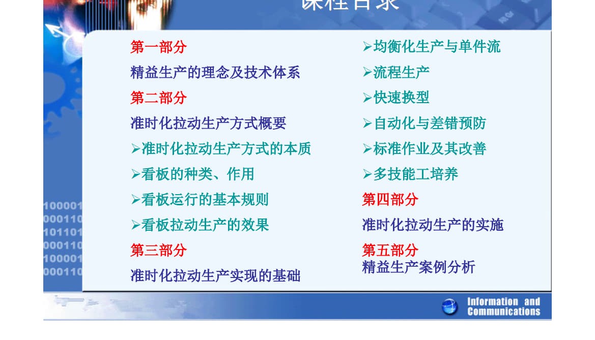 3.精益生产培训资料_1.jpg