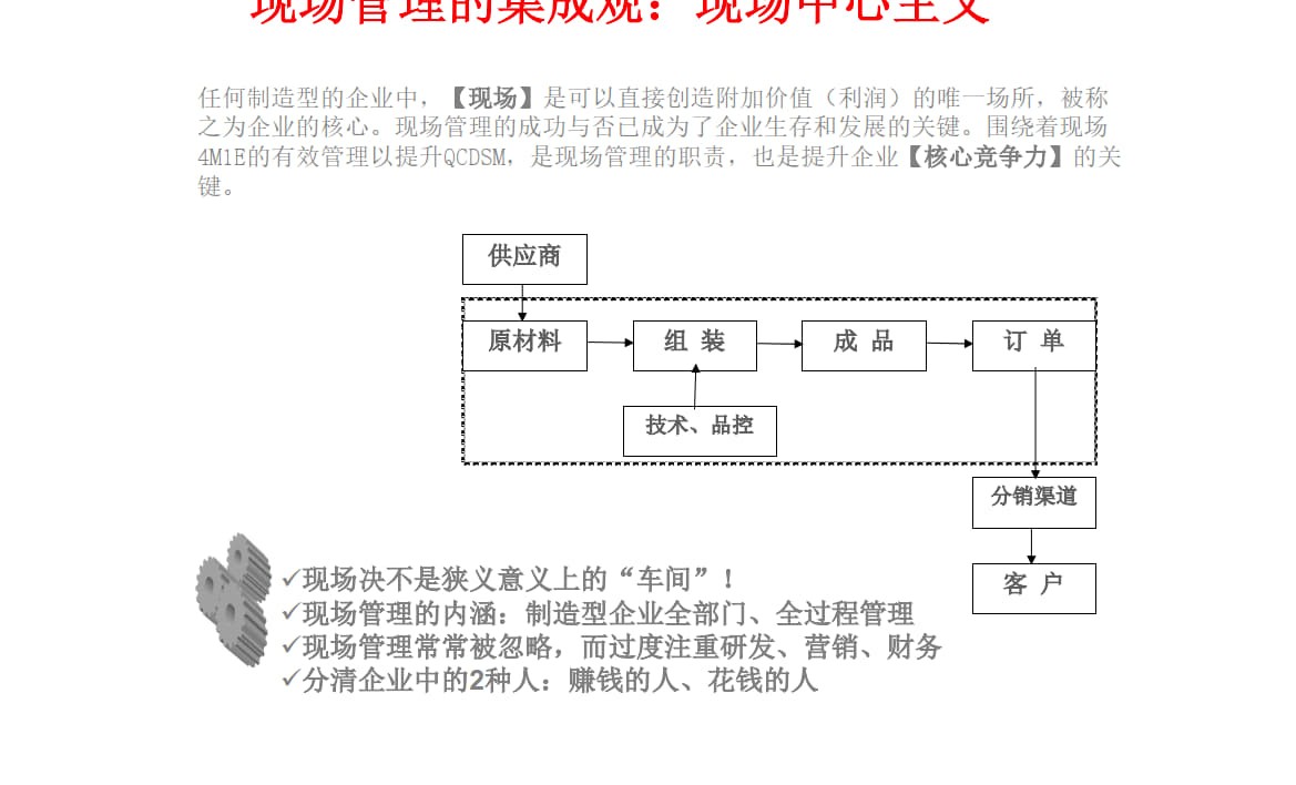 4.精益思想与精益生产体制_6.jpg