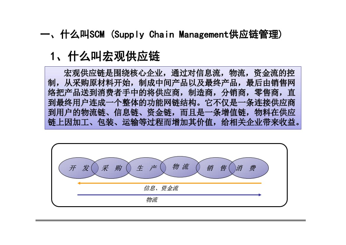 6.精益物流与供应链管理(汽车行业)220页PPT_1.jpg