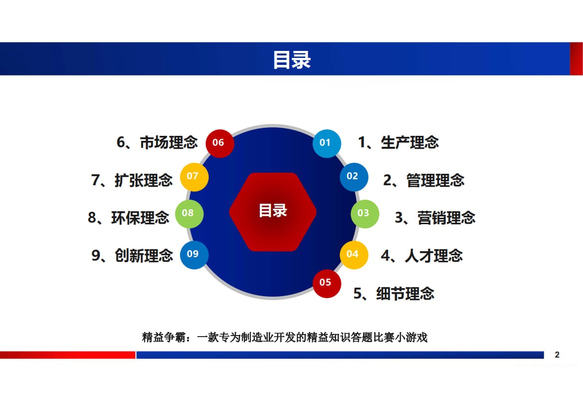 8.精益生产管理（背后的36个理念）_2.jpg