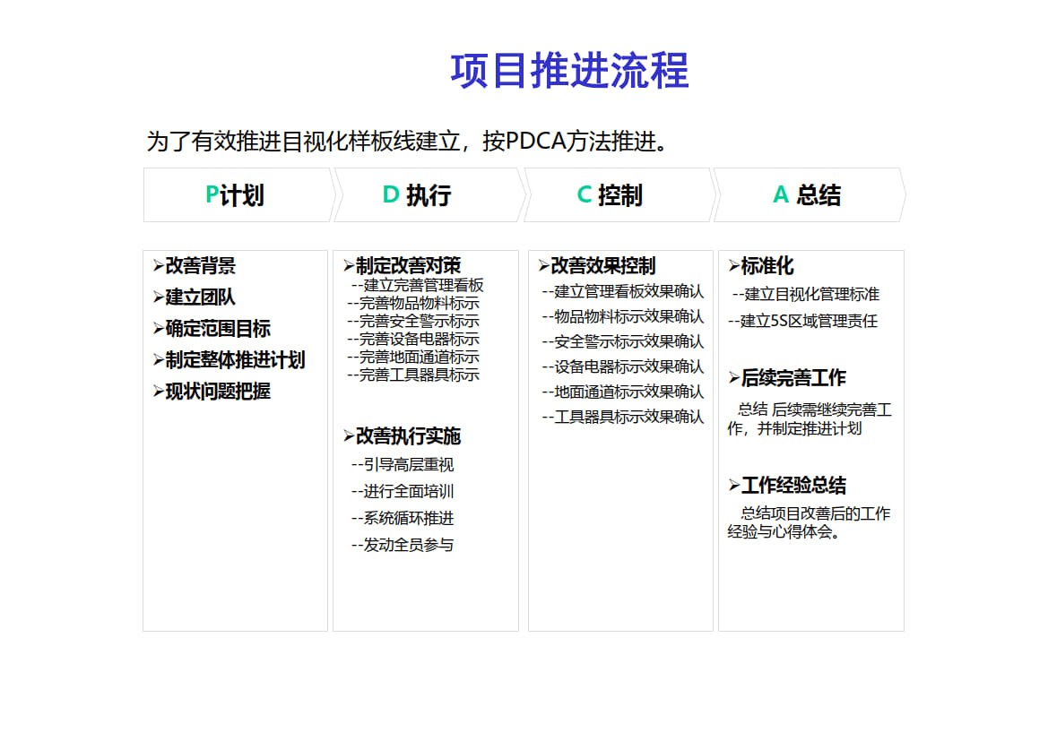 11.精益样板线改善成果报告(美的资料)_2.jpg