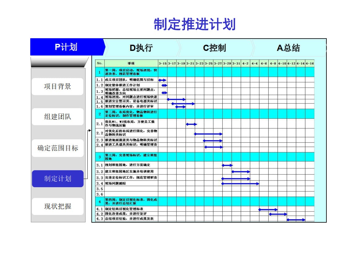 11.精益样板线改善成果报告(美的资料)_6.jpg
