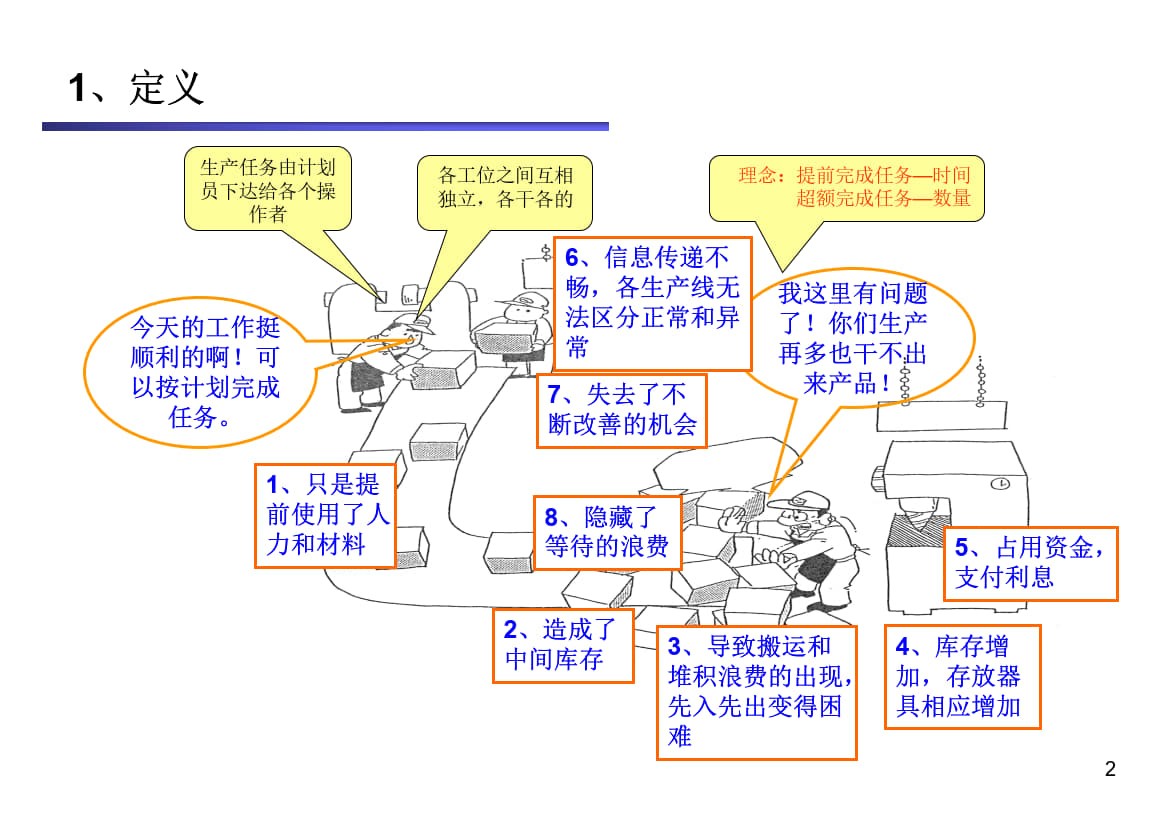 1.准时化_1.jpg