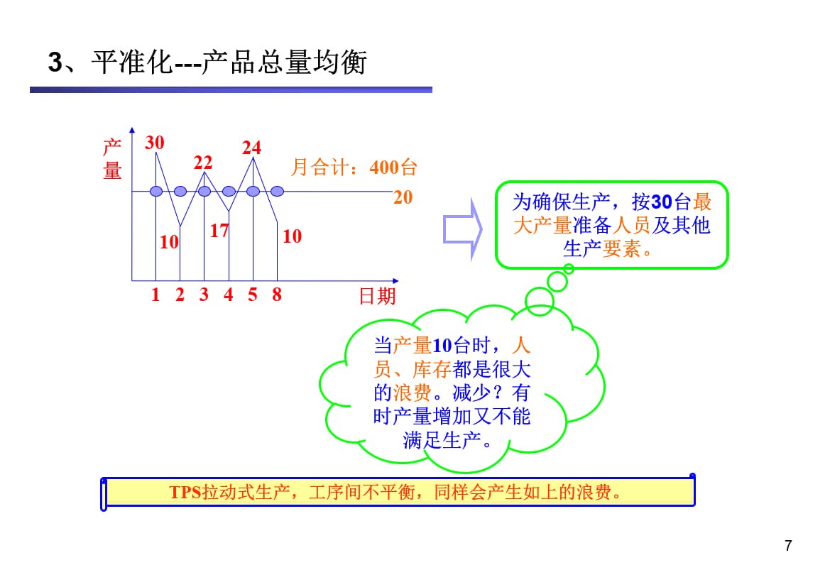 1.准时化_4.jpg