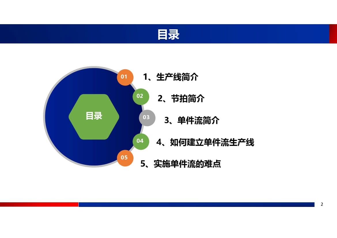2.单件流_1.jpg