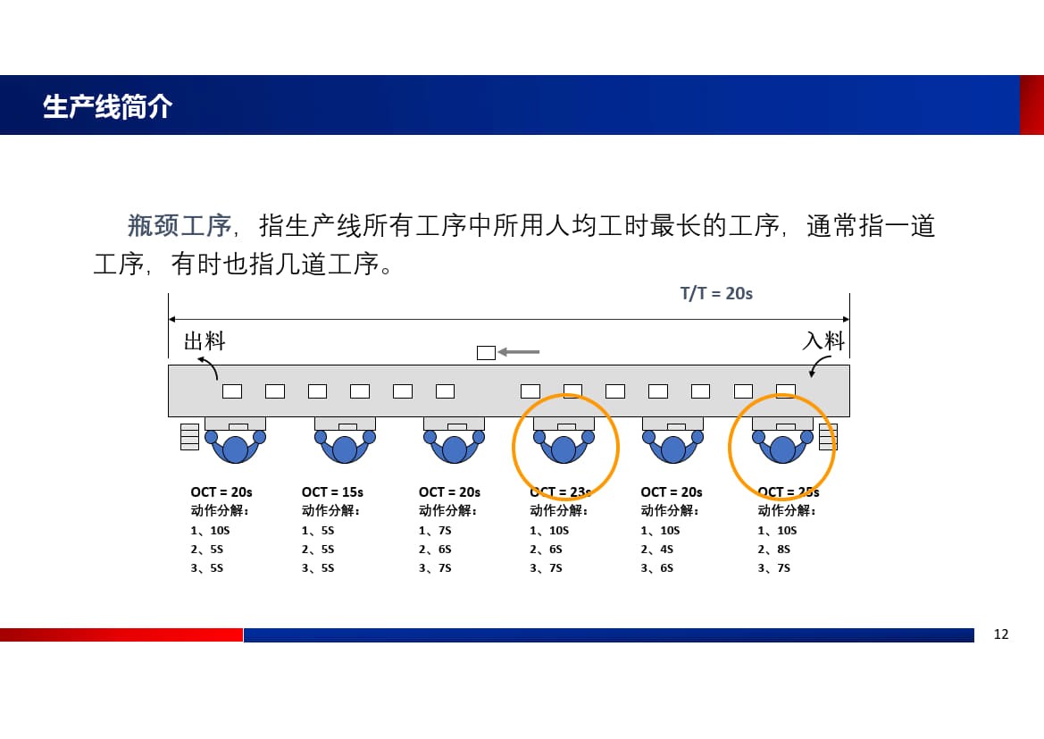 2.单件流_4.jpg