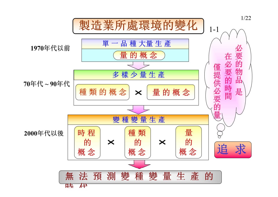 3.单元生产_1.jpg