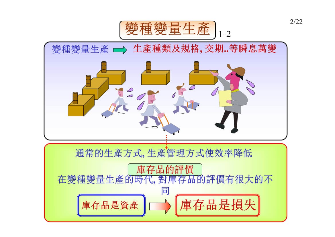 3.单元生产_2.jpg