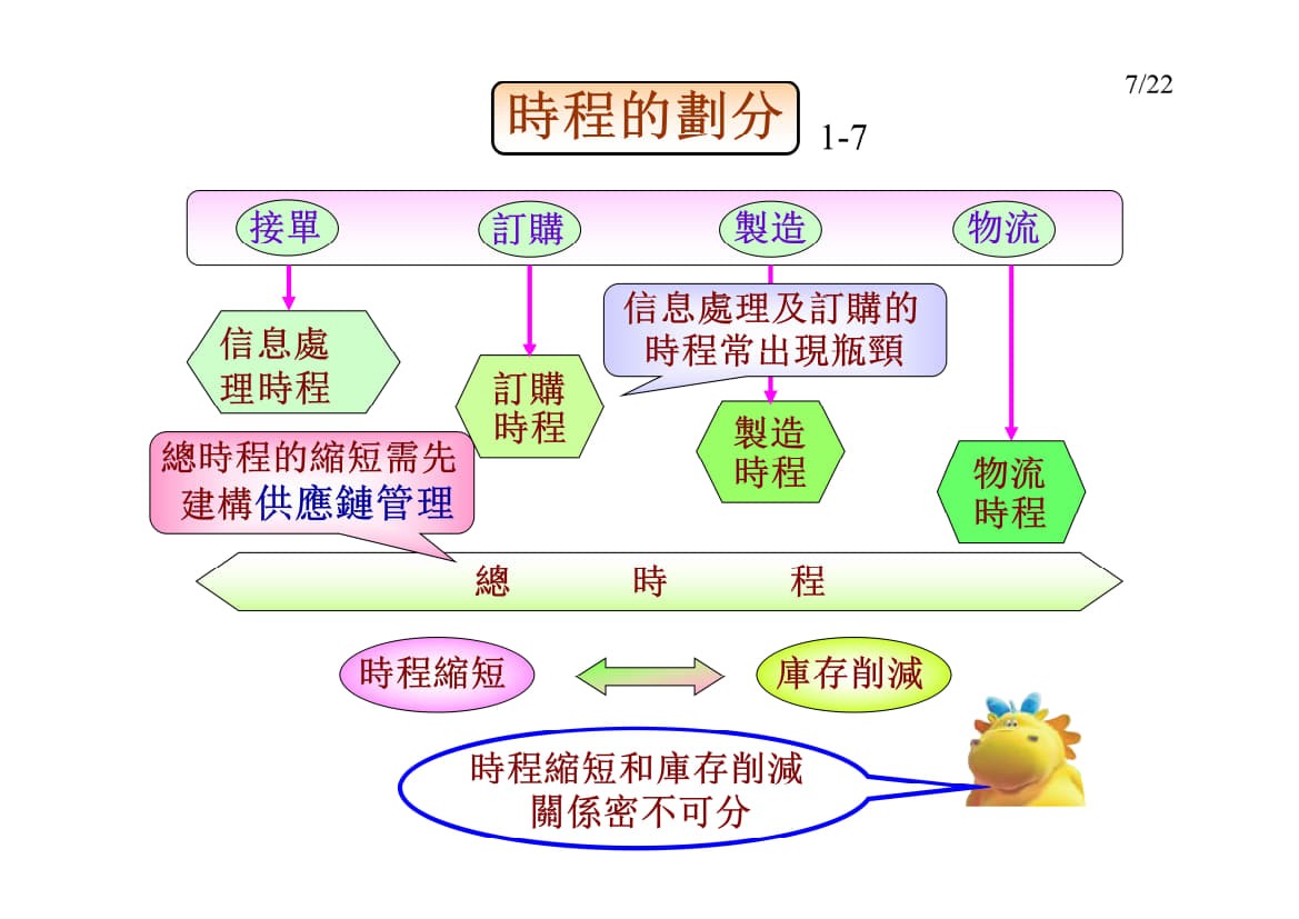3.单元生产_6.jpg