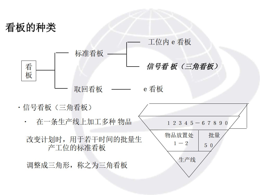 4.看板应用_4.jpg