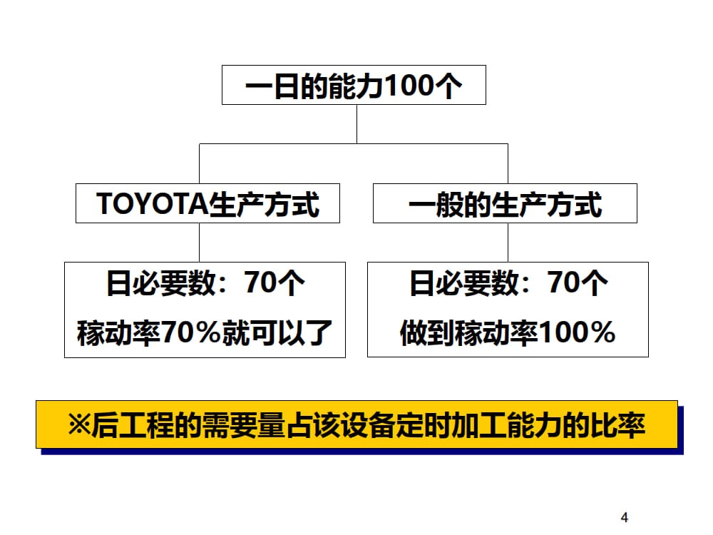7.快速换模_3.jpg