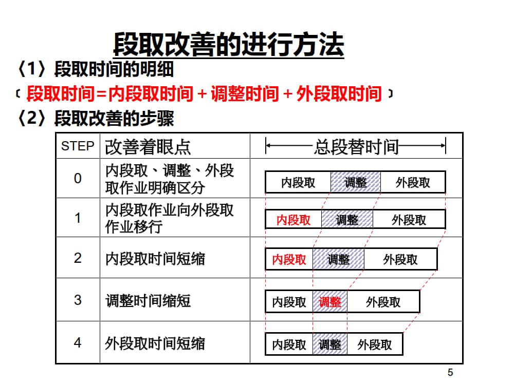 7.快速换模_4.jpg