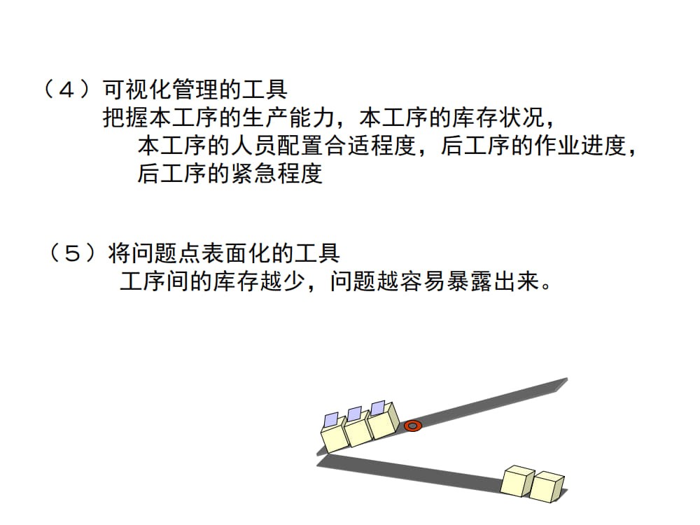 8.拉动生产_6.jpg