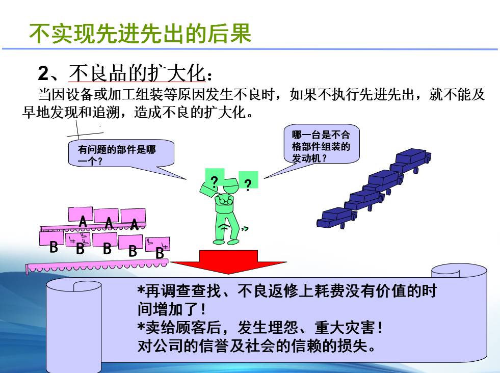先进先出-4.png