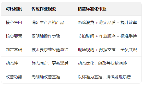 对比.png