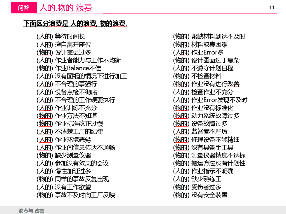 消除浪费-6.png