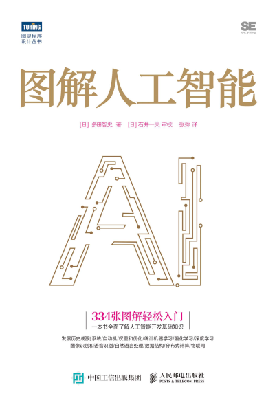 图解人工智能.png