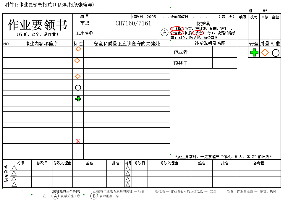 作业要领书.png